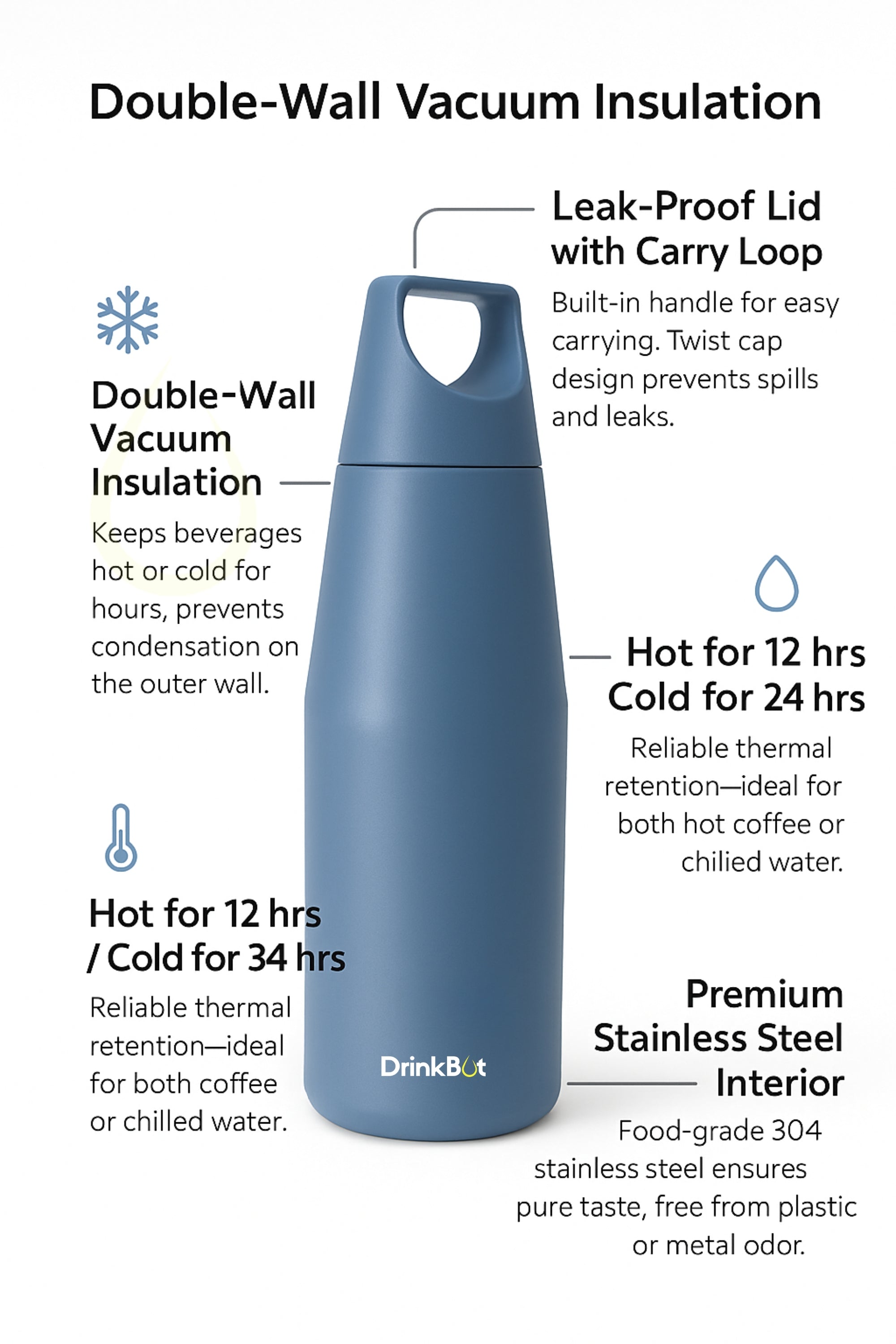 Drinkbot™ Myst Flask – 1080ml | 580ml | 316 Grade Stainless Insulated Steel | Hot & Cold, Leakproof, Lightweight & Tough