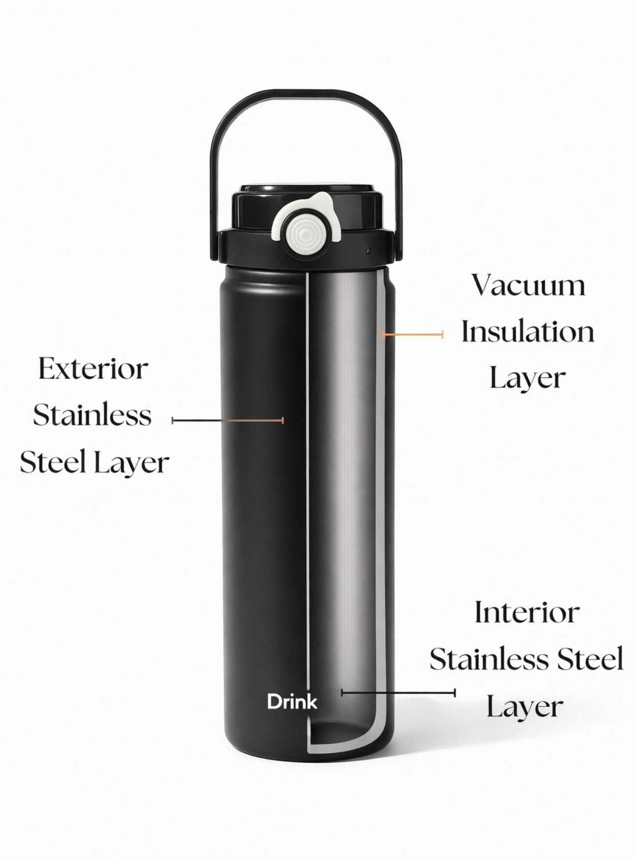 DrinkBot Nova | 1.2 Litre | 316 Grade | Stainless Steel Bottle