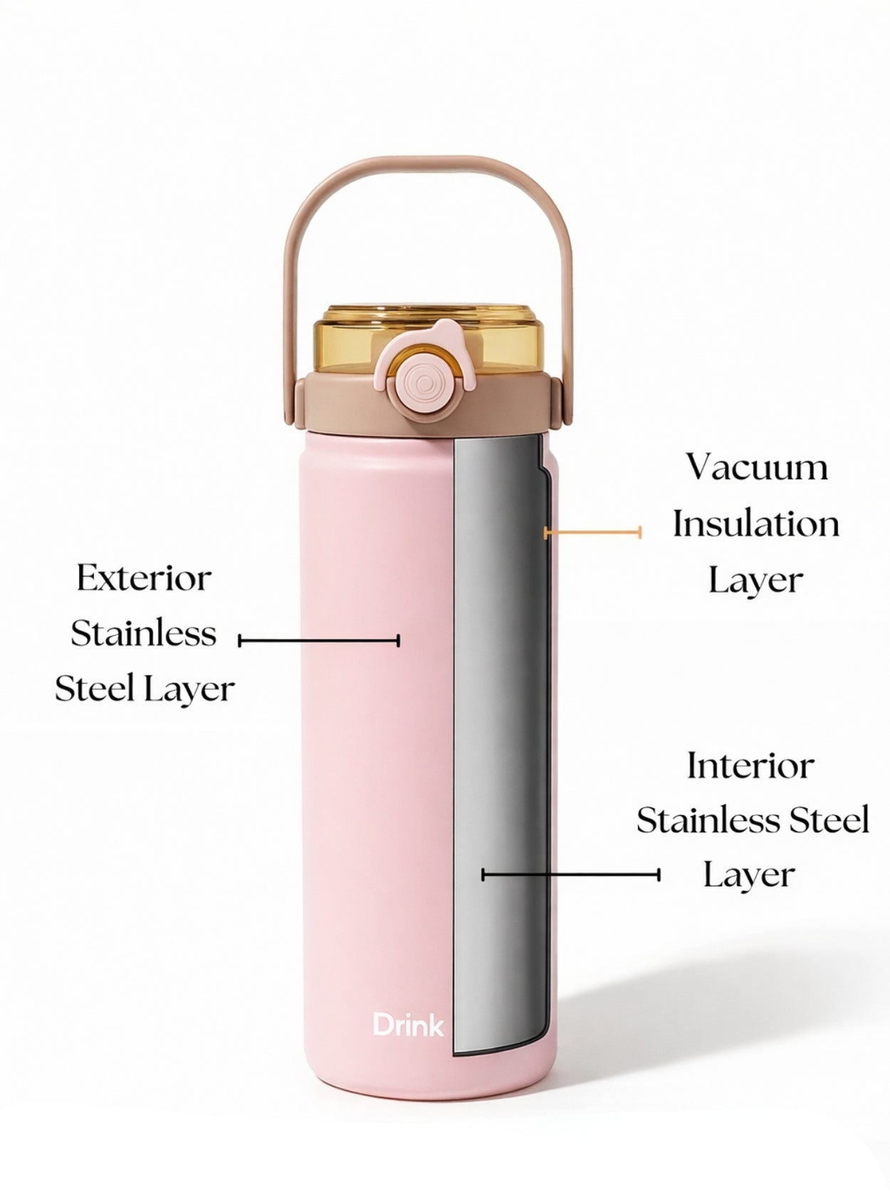 DrinkBot Nova | 1.2 Litre | 316 Grade | Stainless Steel Bottle