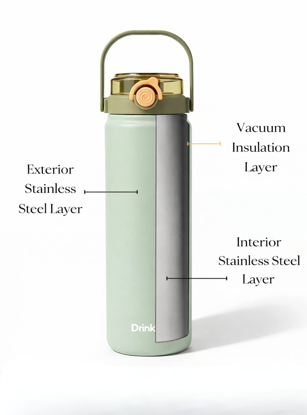 DrinkBot Nova | 1.2 Litre | 316 Grade | Stainless Steel Bottle