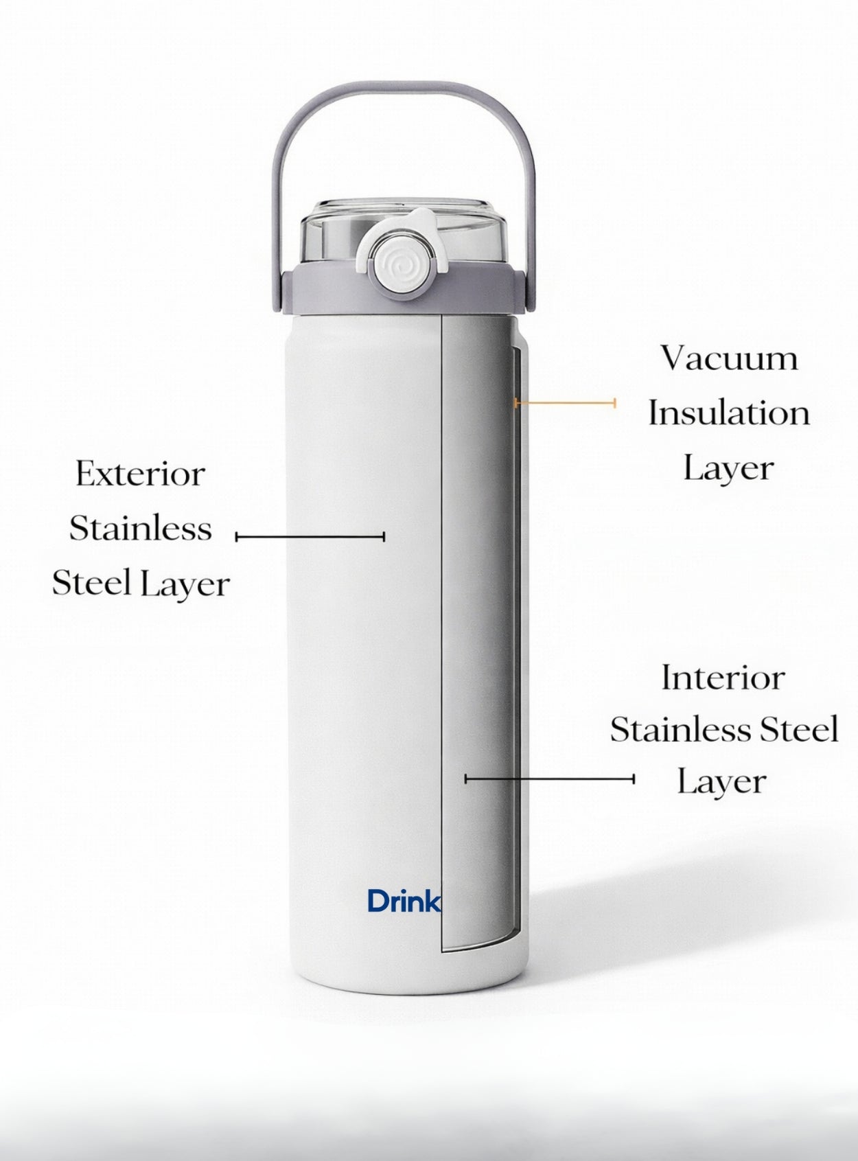 DrinkBot Nova | 1.2 Litre | 316 Grade | Stainless Steel Bottle