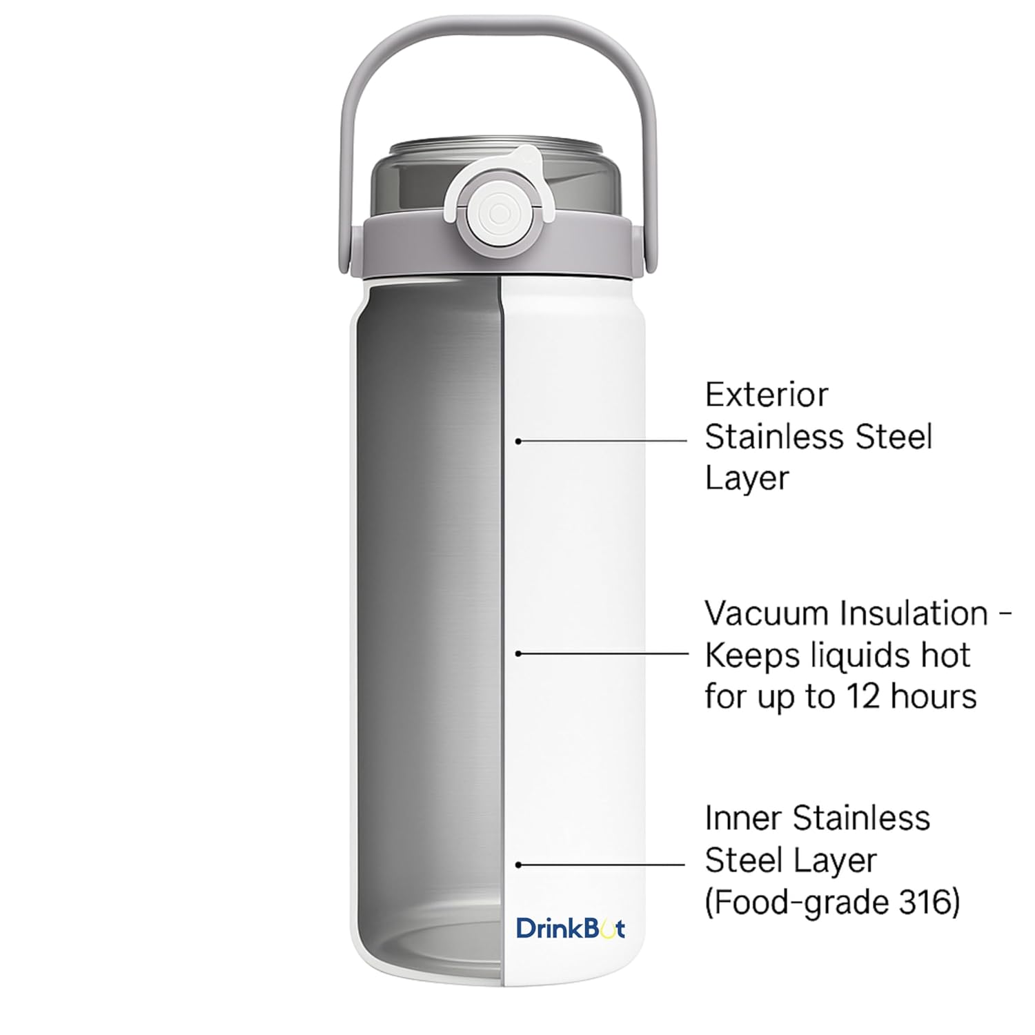 Drinkbot Nova | 1200 ml | 316 Grade Stainless Steel | Vacuum Insulated Water Bottle | Dual Access with Both Sip & Pour Lid | Thermos Hot & Cold | Water Bottle for Office, School, Gym and and Outdoor