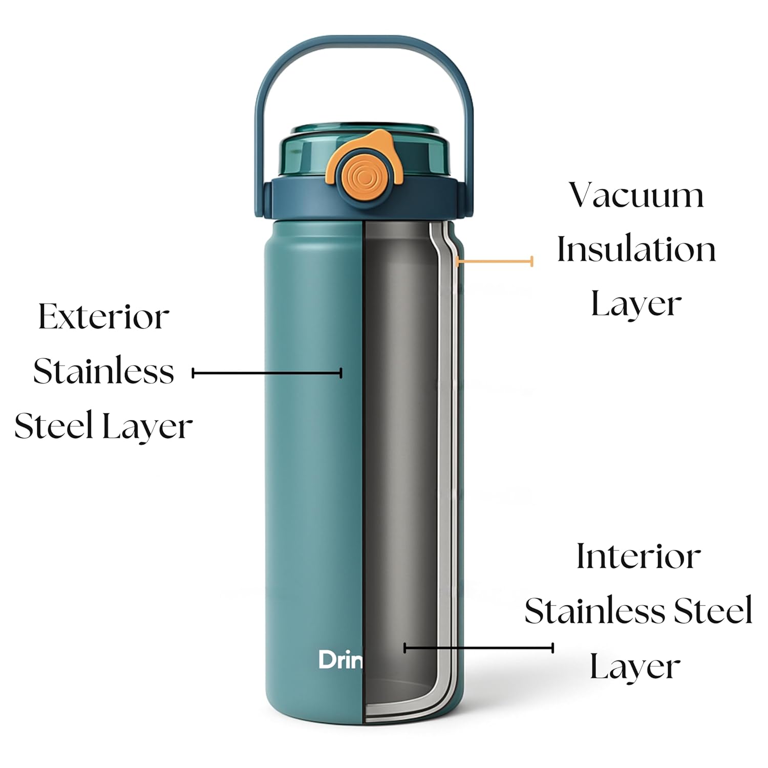 Drinkbot Nova | 1200 ml | 316 Grade Stainless Steel | Vacuum Insulated Water Bottle | Dual Access with Both Sip & Pour Lid | Thermos Hot & Cold | Water Bottle for Office, School, Gym and and Outdoor