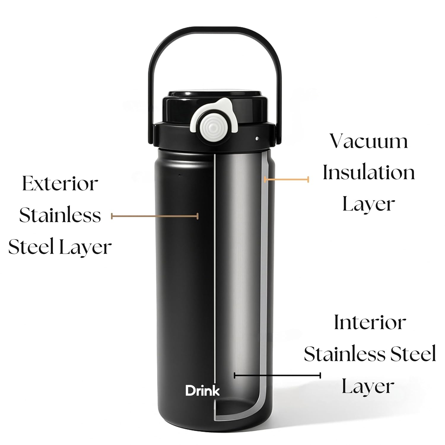 Drinkbot Nova | 1200 ml | 316 Grade Stainless Steel | Vacuum Insulated Water Bottle | Dual Access with Both Sip & Pour Lid | Thermos Hot & Cold | Water Bottle for Office, School, Gym and and Outdoor