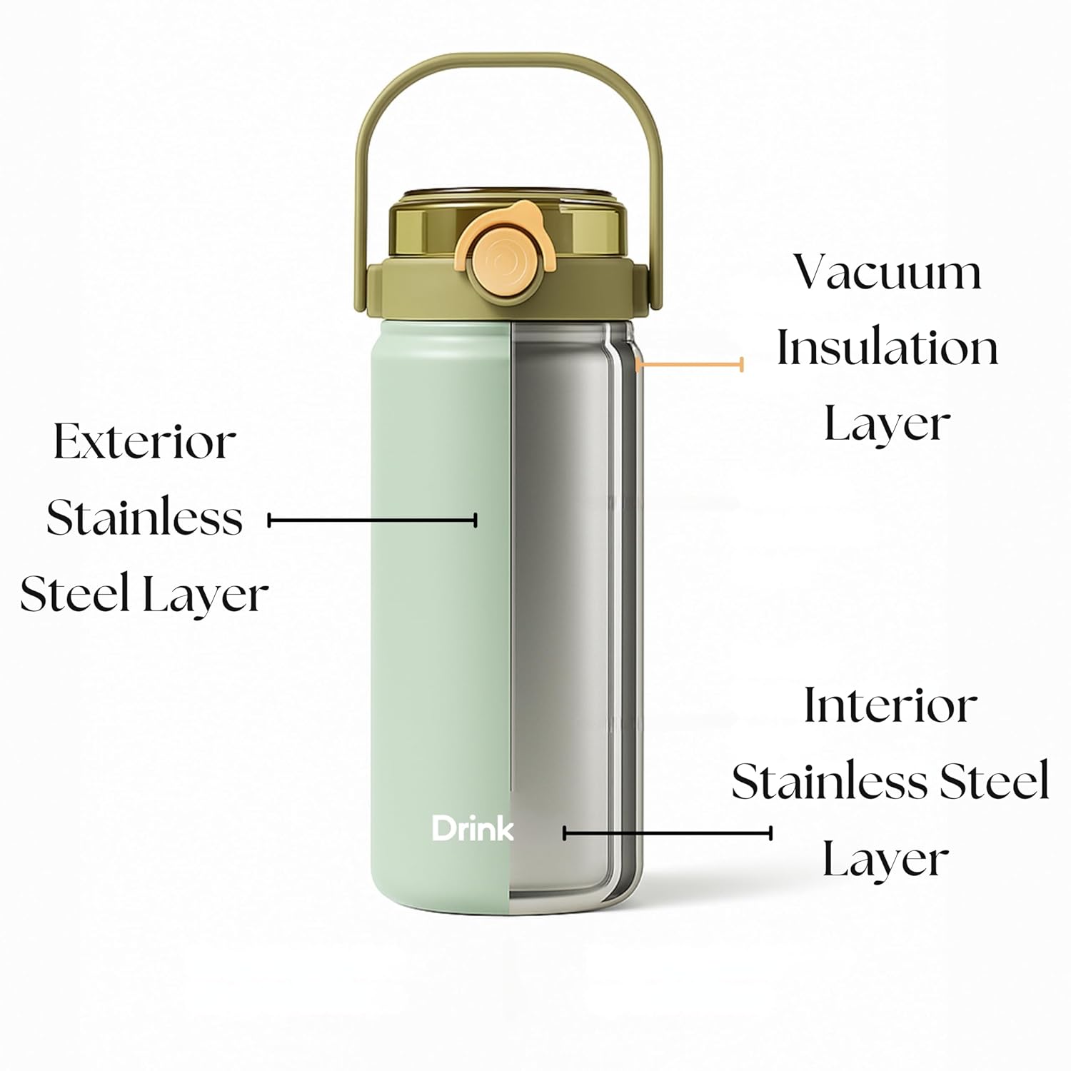 Drinkbot Nova | 1200 ml | 316 Grade Stainless Steel | Vacuum Insulated Water Bottle | Dual Access with Both Sip & Pour Lid | Thermos Hot & Cold | Water Bottle for Office, School, Gym and and Outdoor