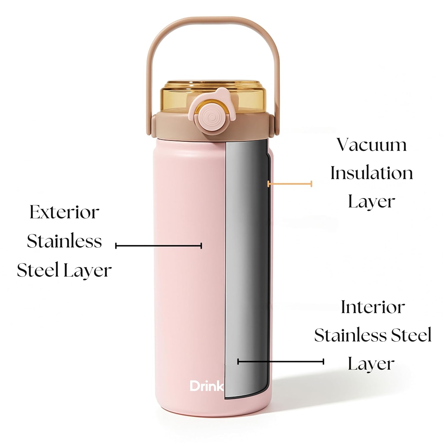 Drinkbot Nova | 1200 ml | 316 Grade Stainless Steel | Vacuum Insulated Water Bottle | Dual Access with Both Sip & Pour Lid | Thermos Hot & Cold | Water Bottle for Office, School, Gym and and Outdoor