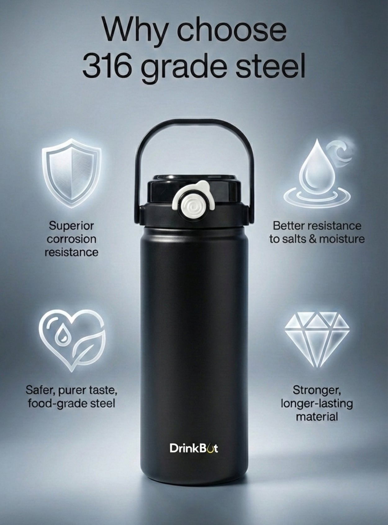 DrinkBot Nova | 1.2 Litre | 316 Grade | Stainless Steel Bottle