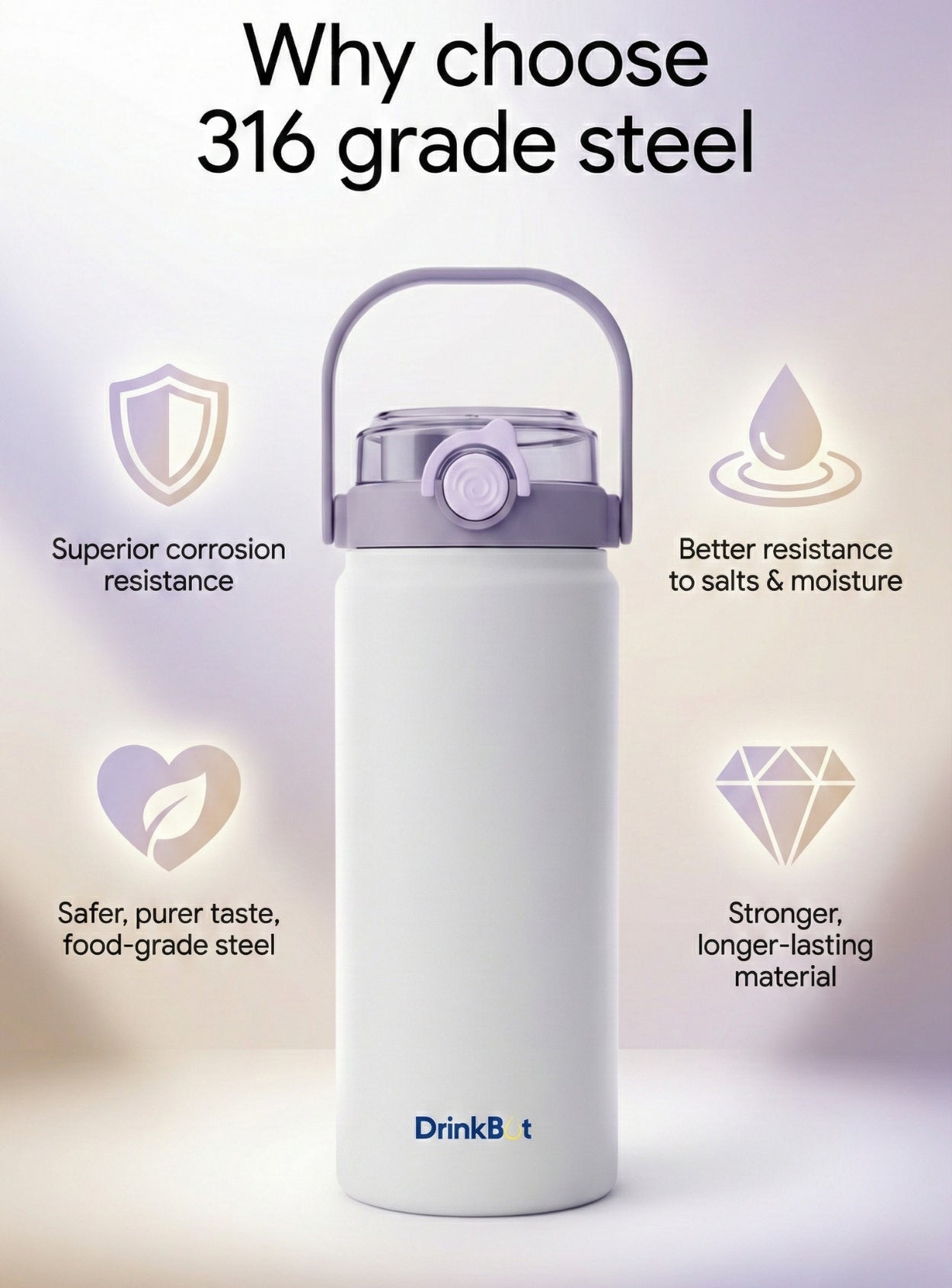 DrinkBot Nova | 1.2 Litre | 316 Grade | Stainless Steel Bottle