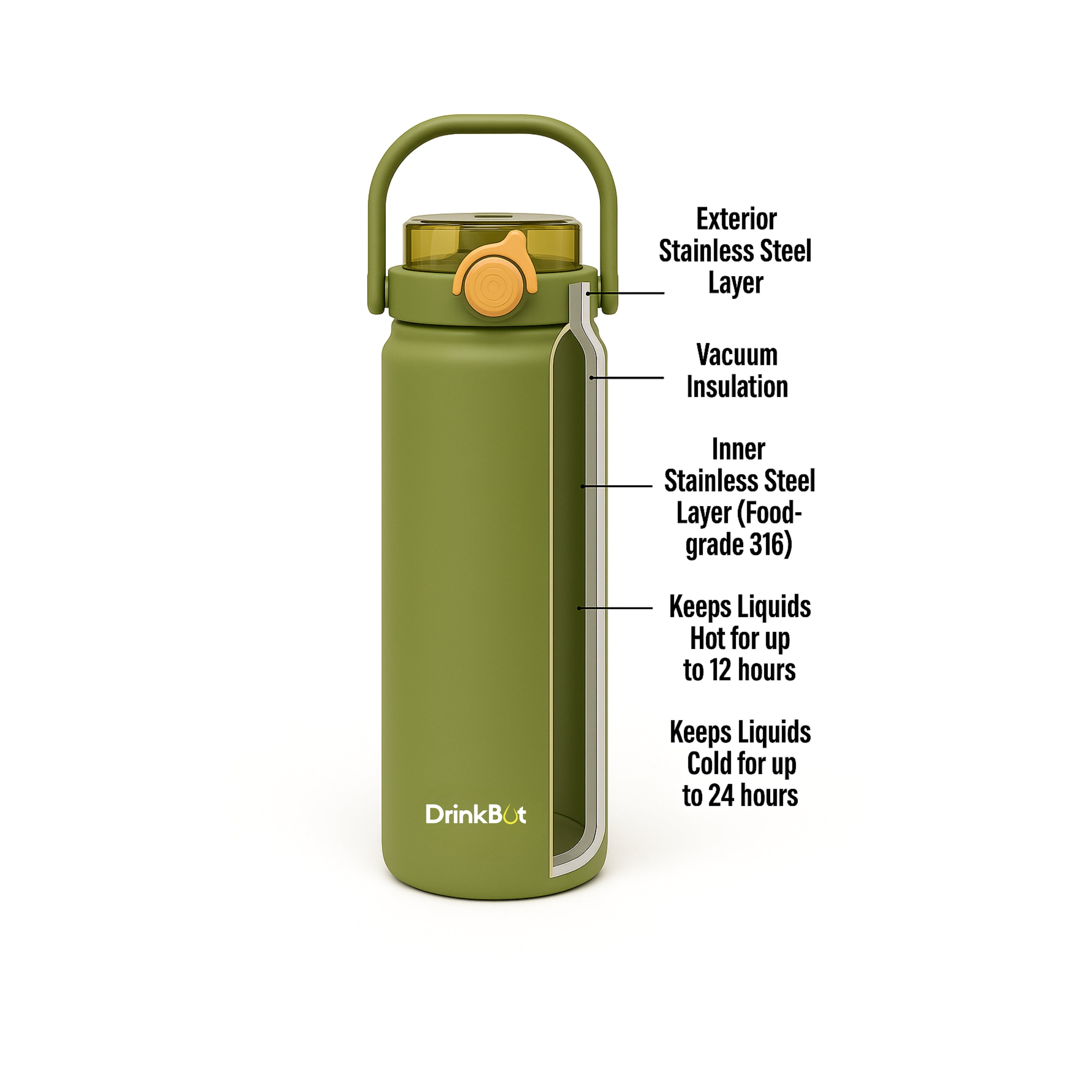 Drinkbot Nova | 1200 ml | 316 Grade Stainless Steel | Vacuum Insulated Water Bottle | Dual Access with Both Sip & Pour Lid | Thermos Hot & Cold | Water Bottle for Office, School, Gym and and Outdoor