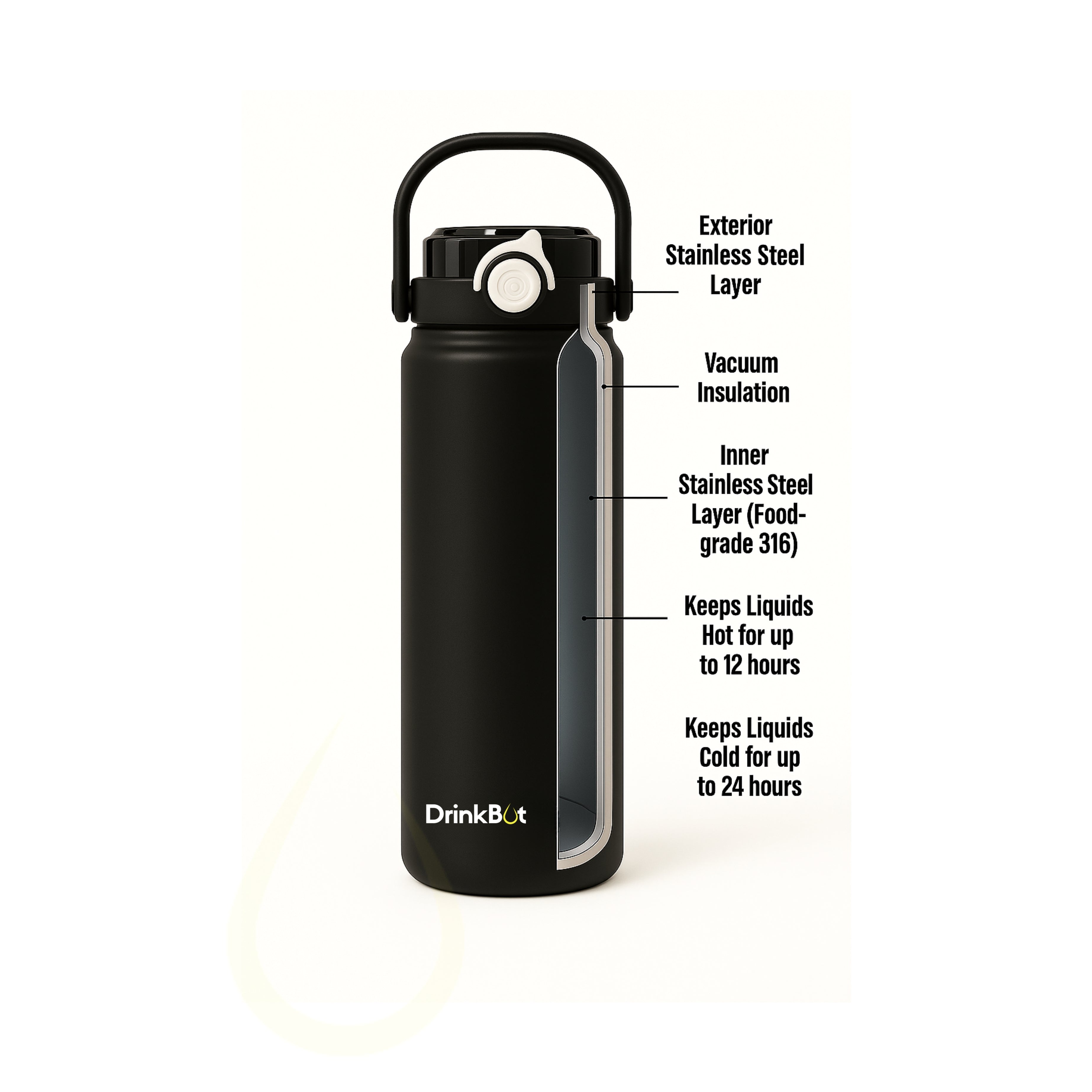 Drinkbot Nova | 1200 ml | 316 Grade Stainless Steel | Vacuum Insulated Water Bottle | Dual Access with Both Sip & Pour Lid | Thermos Hot & Cold | Water Bottle for Office, School, Gym and and Outdoor